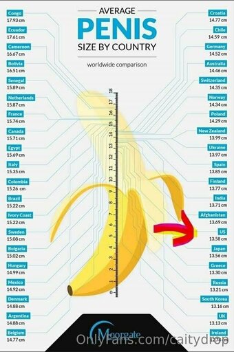 caitydrop Nude Leaks Photo 13