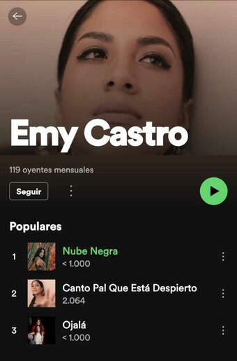 Emycastromusic