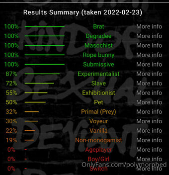 Polymorphed / polymorphmusic / yordlegf Nude Leaks OnlyFans Photo 14