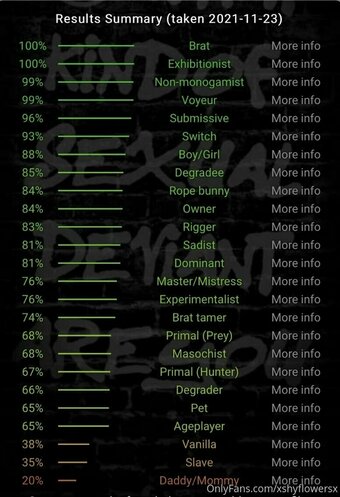 wizardkitty666 Nude Leaks Photo 5